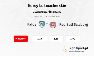 Pafos - Red Bull Salzburg kursy bukmacherskie