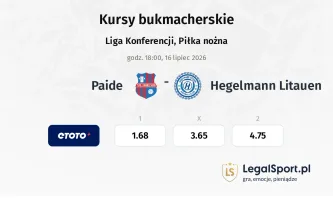 Paide - Hegelmann Litauen kursy bukmacherskie