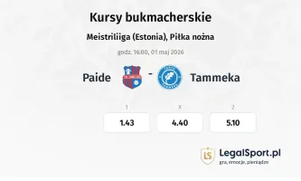 Paide - Tammeka kursy bukmacherskie