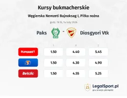 Paks - Diosgyori VTK kursy bukmacherskie
