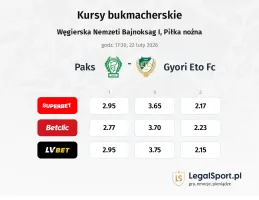 Paks - Gyori ETO FC kursy bukmacherskie