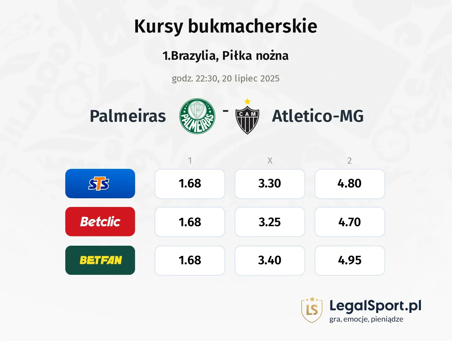 Kursy Palmeiras - Atletico-MG