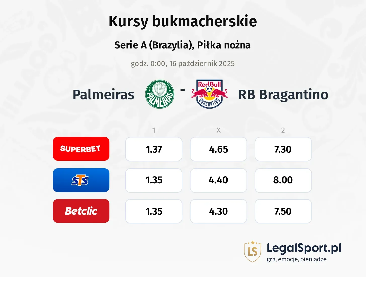 Palmeiras - RB Bragantino kursy bukmacherskie