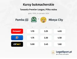 Pamba Jiji - Mbeya City kursy bukmacherskie