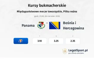 Panama - Bośnia i Hercegowina kursy bukmacherskie