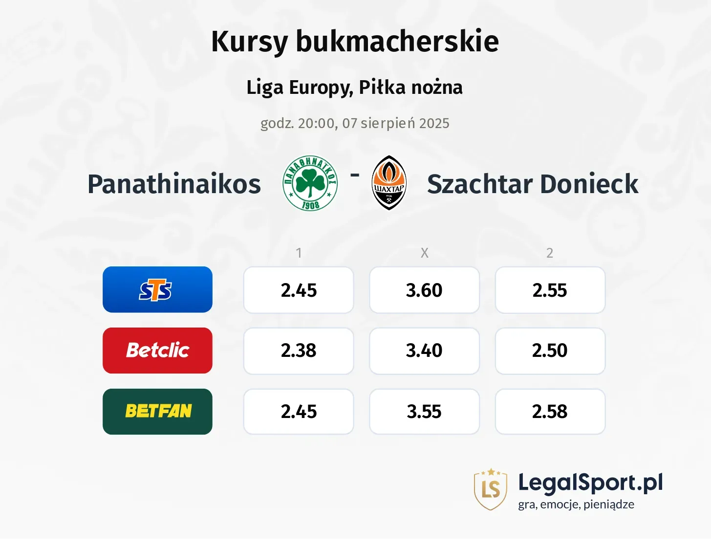 Kursy Panathinaikos - Szachtar Donieck