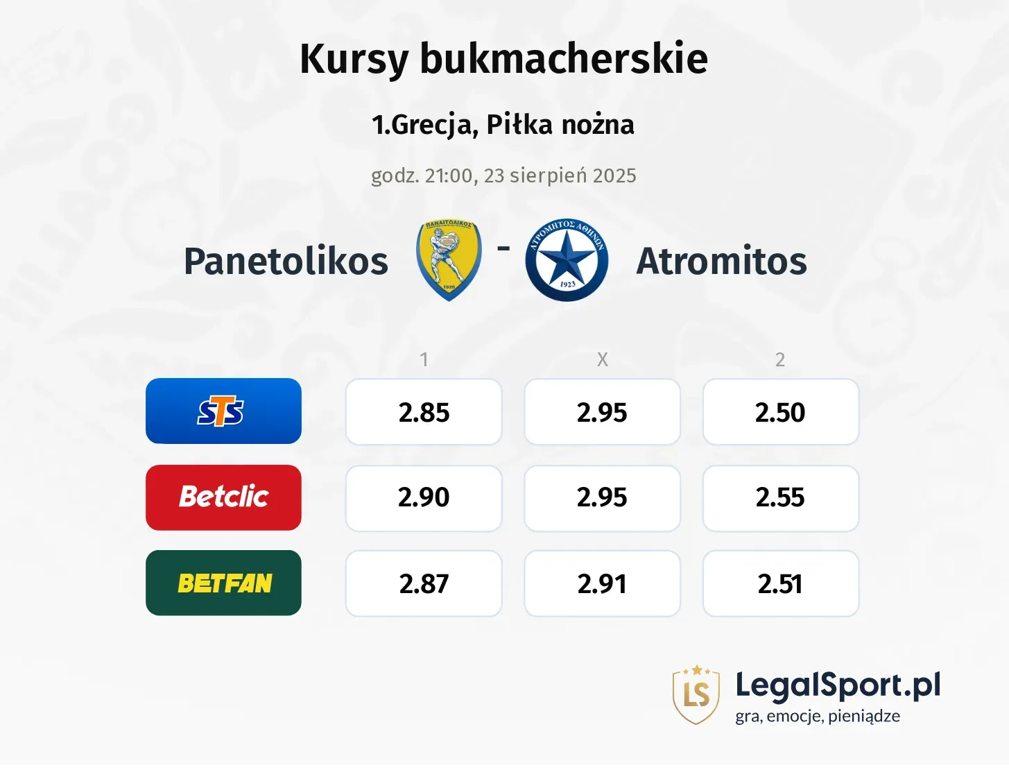Kursy Panetolikos - Atromitos