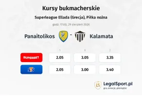 Panetolikos - Kalamata kursy bukmacherskie