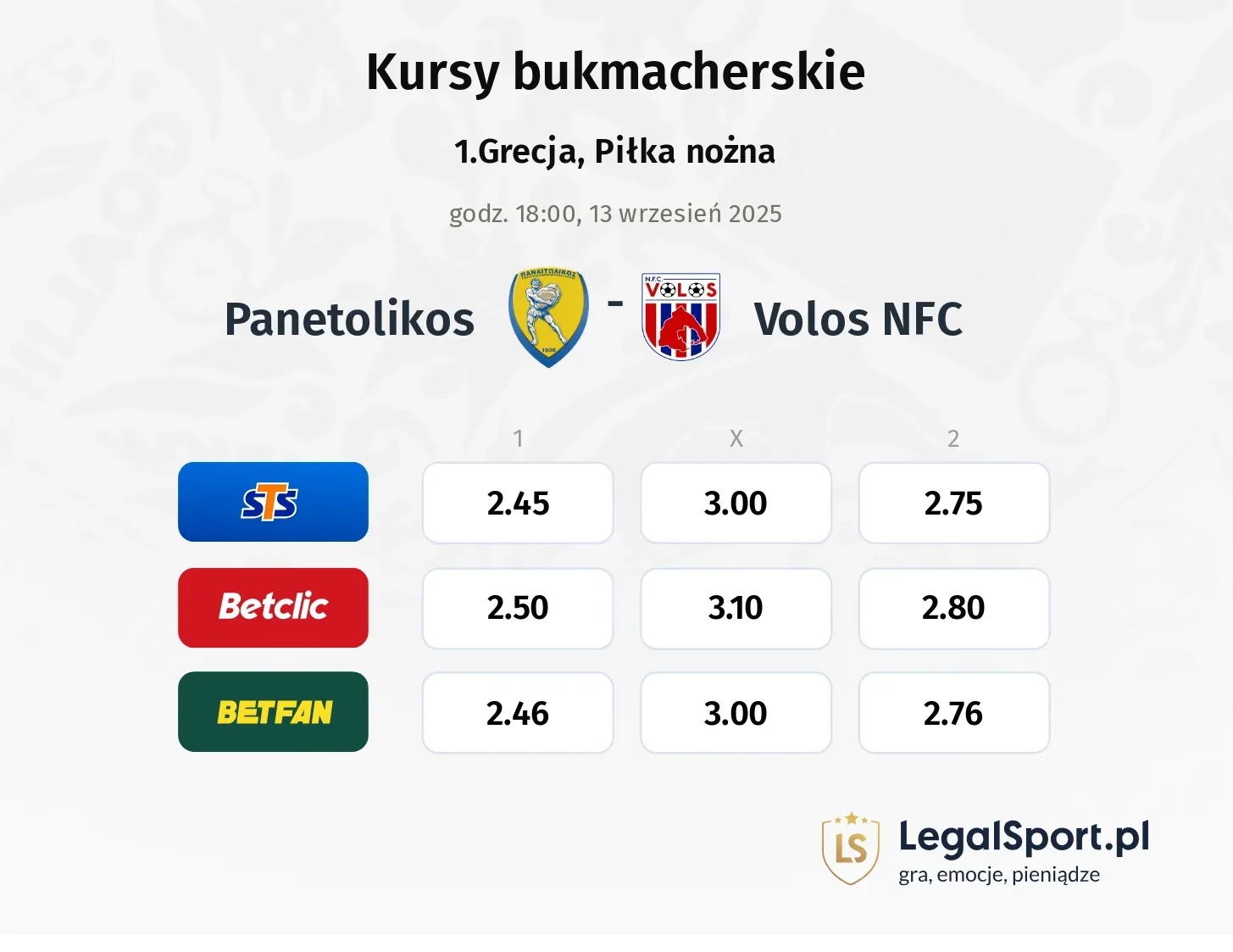 Kursy Panetolikos - Volos NFC