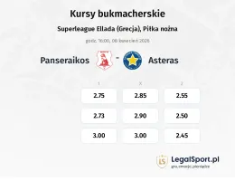 Panserraikos - Asteras Tripolis kursy bukmacherskie