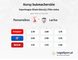 Panserraikos - Larisa kursy bukmacherskie
