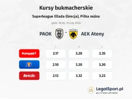 PAOK - AEK Athens FC kursy bukmacherskie