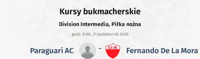Paraguari AC - Fernando De La Mora kursy bukmacherskie