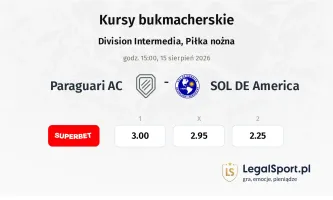 Paraguari AC - SOL DE America kursy bukmacherskie