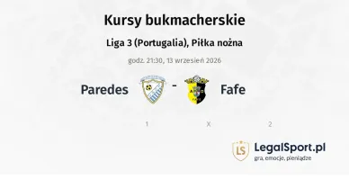 Paredes - Fafe kursy bukmacherskie