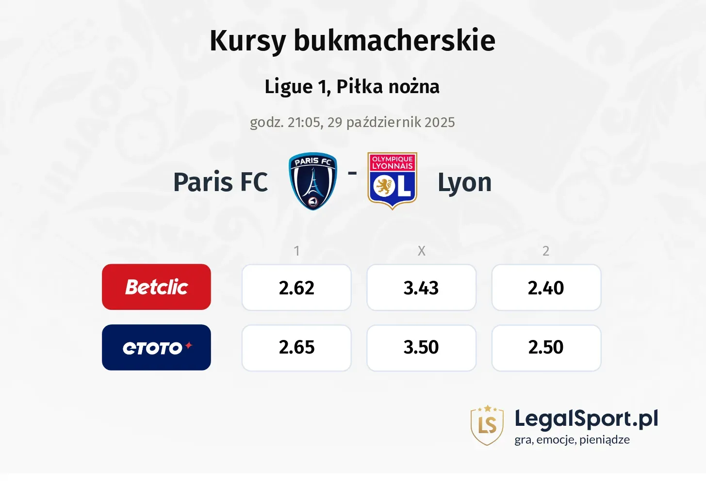 Paris FC - Lyon kursy bukmacherskie