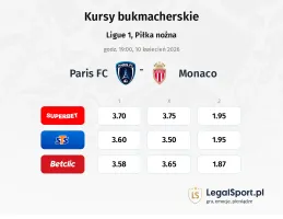 Paris FC - Monaco kursy bukmacherskie