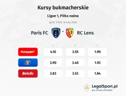 Paris FC - RC Lens kursy bukmacherskie