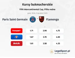 Paris Saint Germain - Flamengo kursy bukmacherskie