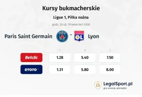 Paris Saint Germain - Lyon kursy bukmacherskie