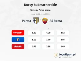 Parma - AS Roma kursy bukmacherskie