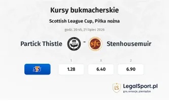 Partick Thistle - Stenhousemuir kursy bukmacherskie