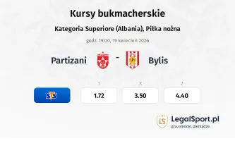 Partizani - Bylis kursy bukmacherskie
