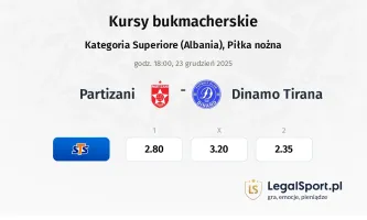 Partizani - Dinamo Tirana kursy bukmacherskie