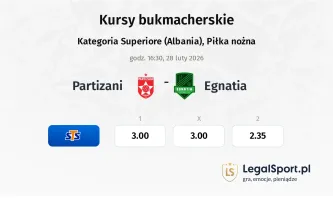 Partizani - Egnatia kursy bukmacherskie