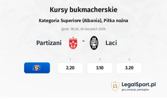 Partizani - Laci kursy bukmacherskie
