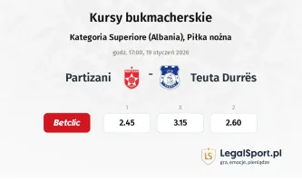Partizani - Teuta Durrës kursy bukmacherskie