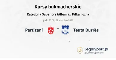 Partizani - Teuta Durrës kursy bukmacherskie