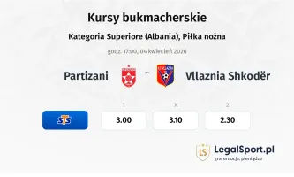 Partizani - Vllaznia Shkodër kursy bukmacherskie
