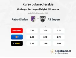 Patro Eisden - AS Eupen kursy bukmacherskie