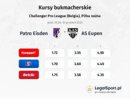 Patro Eisden - AS Eupen kursy bukmacherskie