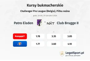 Patro Eisden - Club Brugge II kursy bukmacherskie