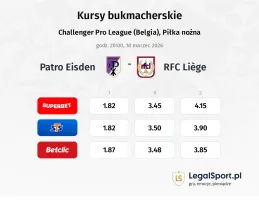 Patro Eisden - Liège kursy bukmacherskie