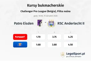 Patro Eisden - RSC Anderlecht II kursy bukmacherskie