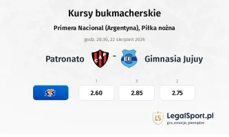 Patronato - Gimnasia Jujuy kursy bukmacherskie