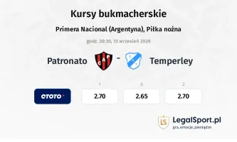 Patronato - Temperley kursy bukmacherskie