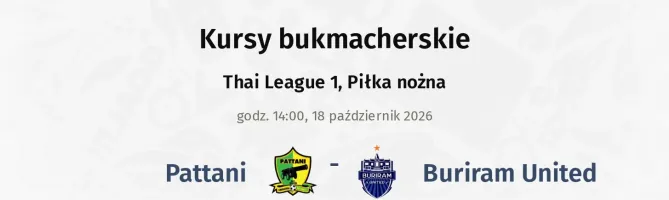 Pattani - Buriram United kursy bukmacherskie