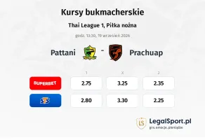 Pattani - Prachuap kursy bukmacherskie