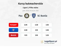 Pau - SC Bastia kursy bukmacherskie