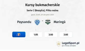 Paysandu - Maringá kursy bukmacherskie