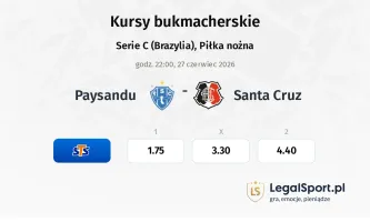 Paysandu - Santa Cruz kursy bukmacherskie