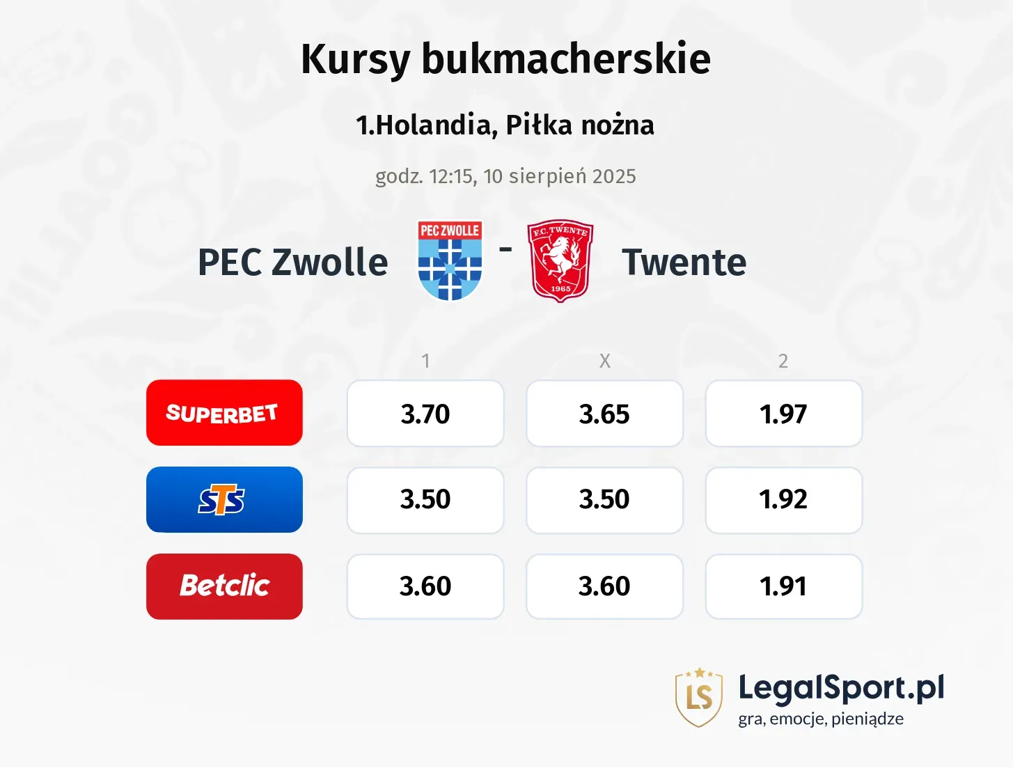 Kursy PEC Zwolle - Twente