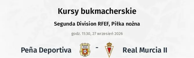 Peña Deportiva - Real Murcia II kursy bukmacherskie