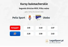Peña Sport - Utebo kursy bukmacherskie
