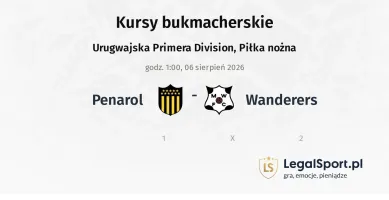 Penarol - Wanderers kursy bukmacherskie