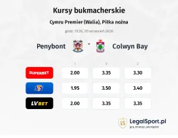 Penybont - Colwyn Bay kursy bukmacherskie
